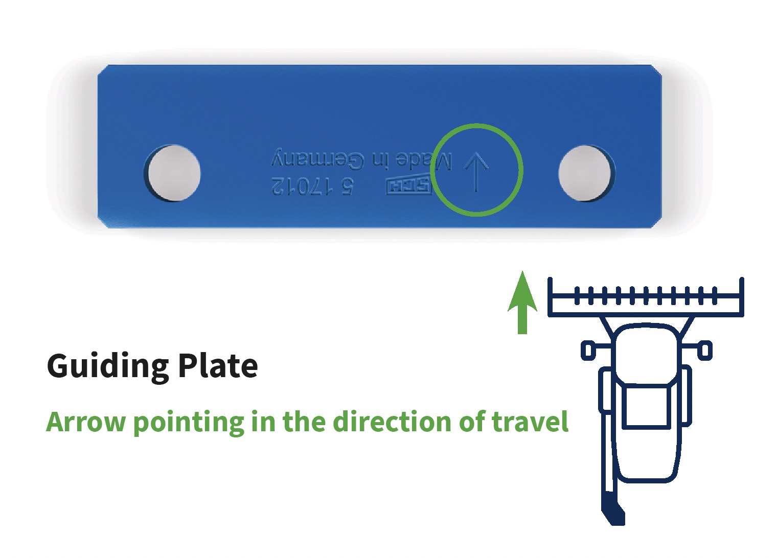 SCH guide plate Standard and Comfort version