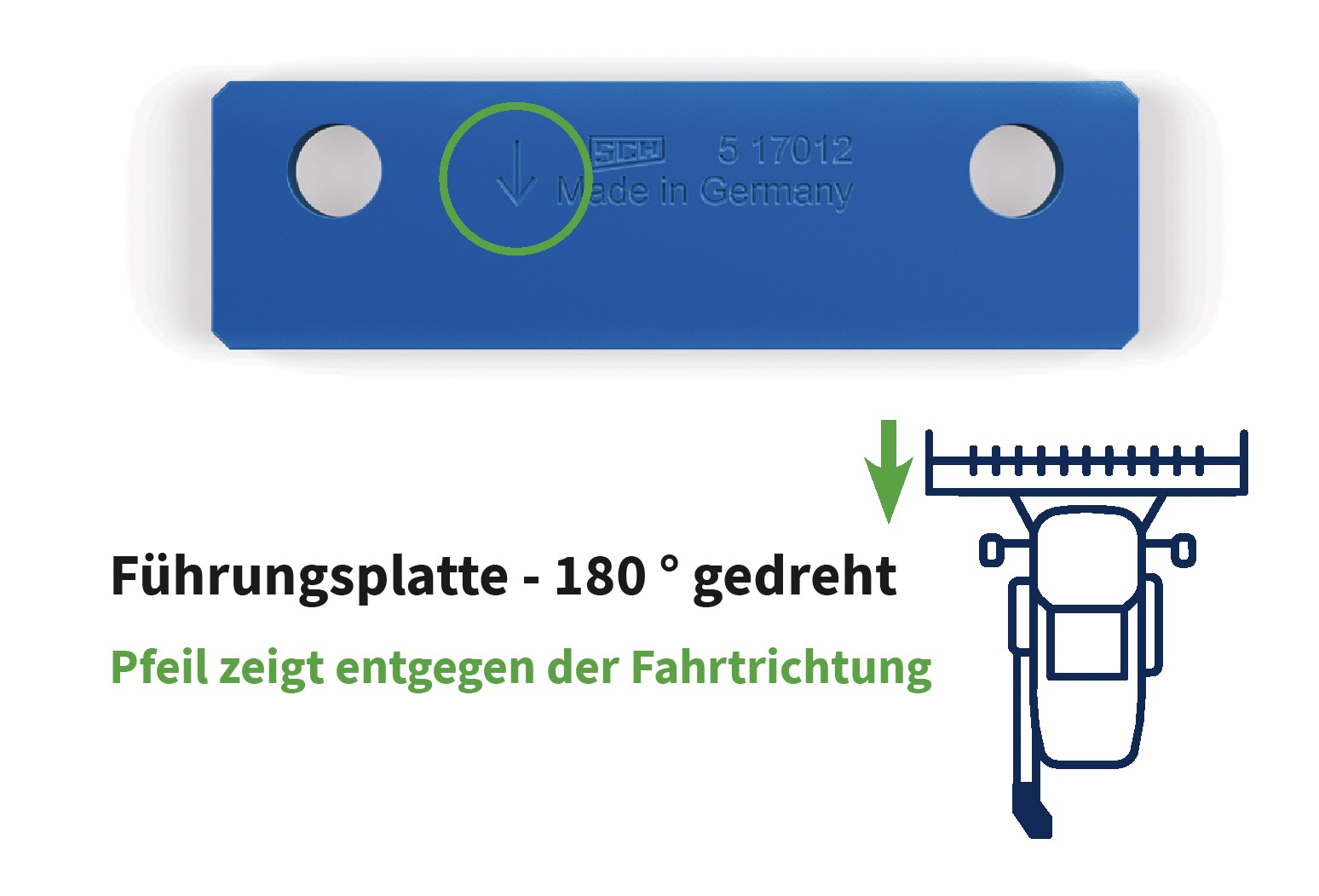 SCH Führungsplatte - 180 ° gedreht Premium Ausführung