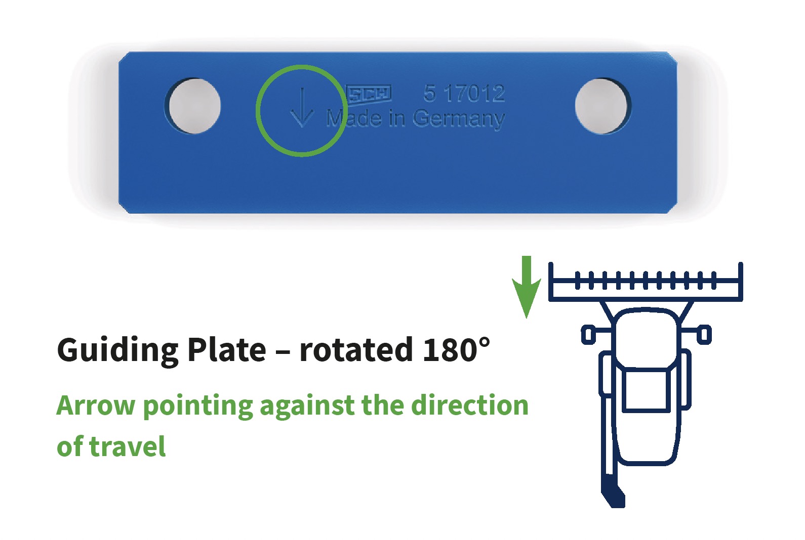 SCH guide plate - rotated 180° Premium version