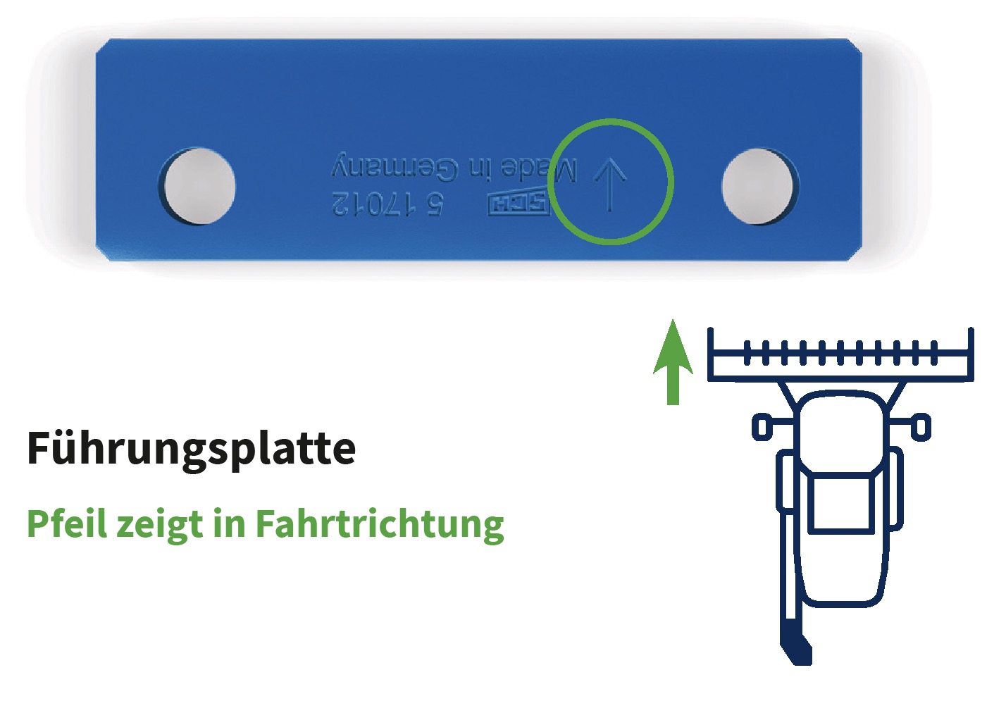 SCH Führungsplatte Standard und Comfort Ausführung